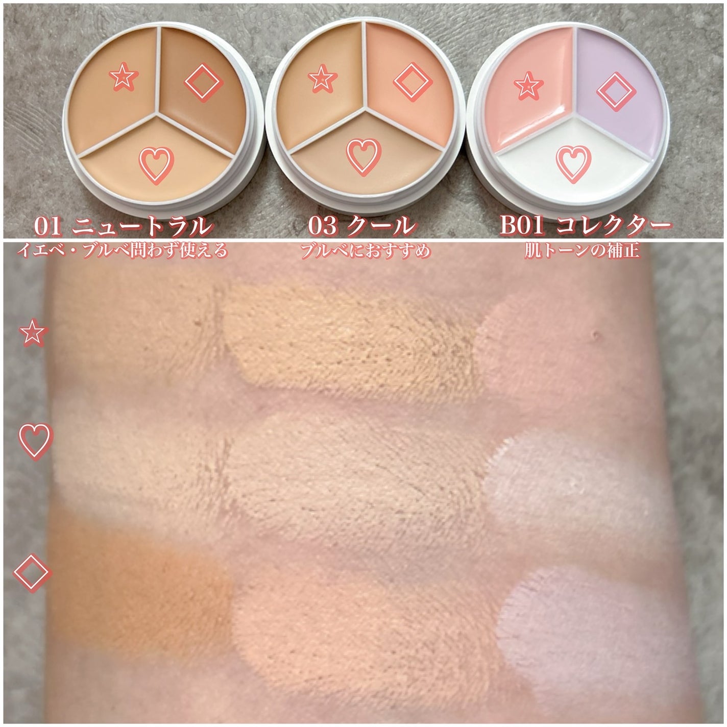 カバーアッププロコンシーラー/TFIT/パレットコンシーラーを使ったクチコミ(3枚目)