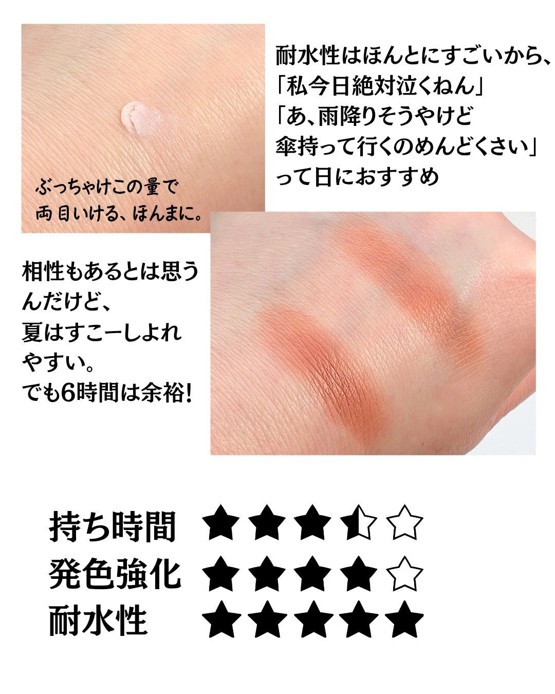 プロ ロングウェア ペイント ポット/M・A・C/ジェル・クリームアイシャドウを使ったクチコミ(4枚目)