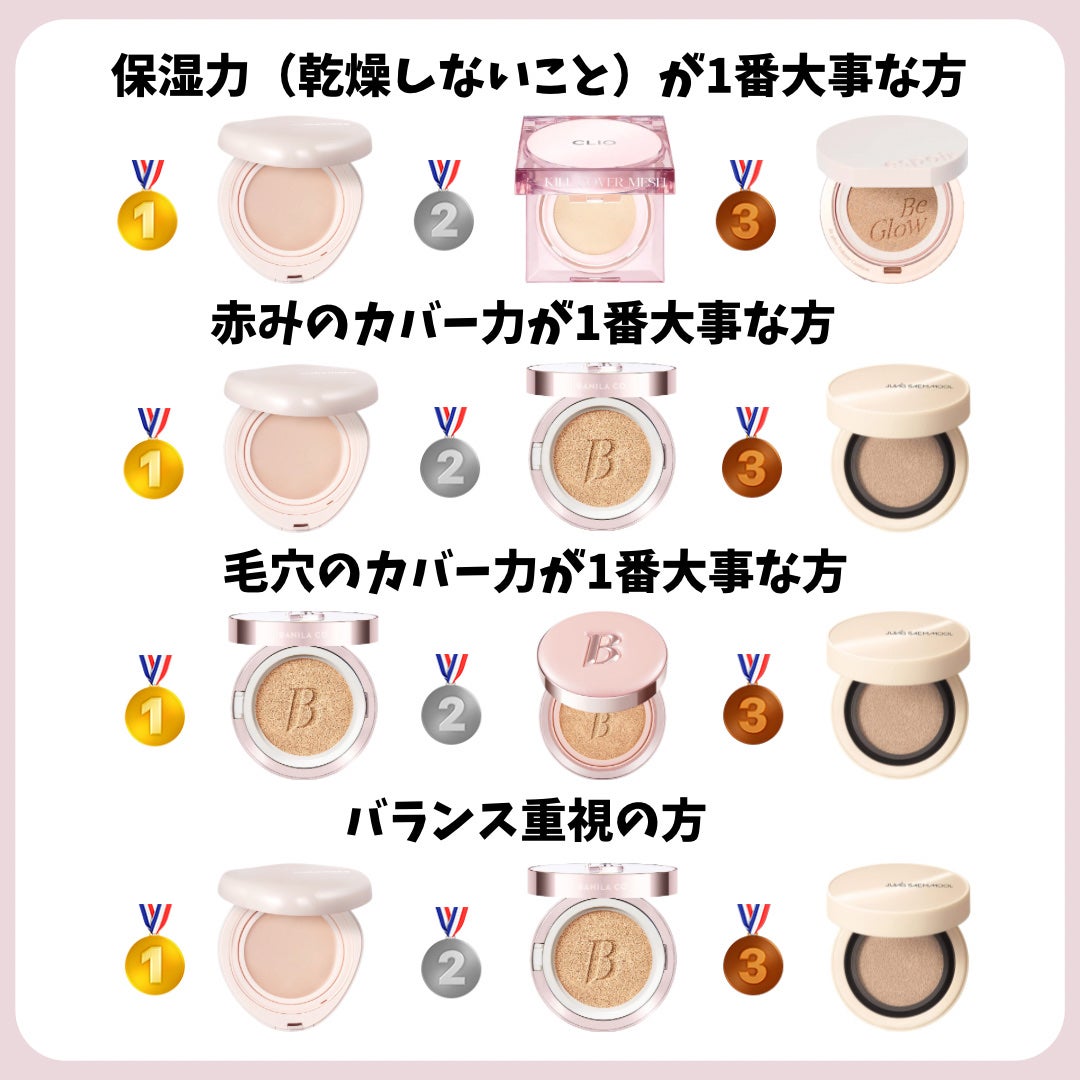 エッセンシャル スキン ヌーダー クッション/JUNG SAEM MOOL/クッションファンデーションを使ったクチコミ(2枚目)