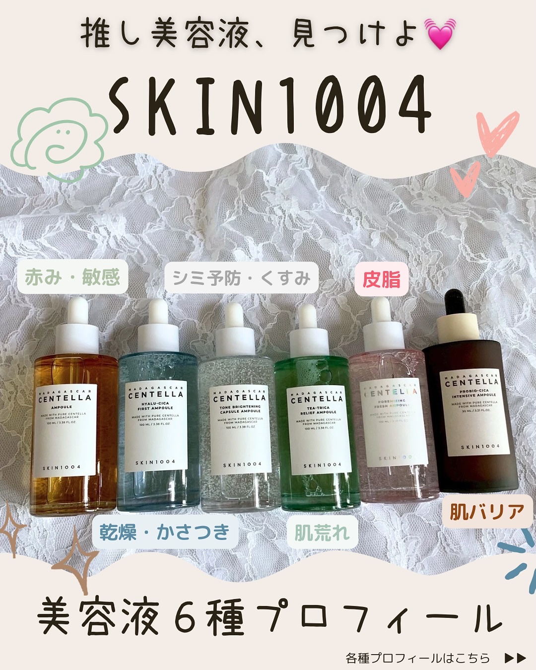 センテラ アンプル/SKIN1004/美容液を使ったクチコミ（1枚目）