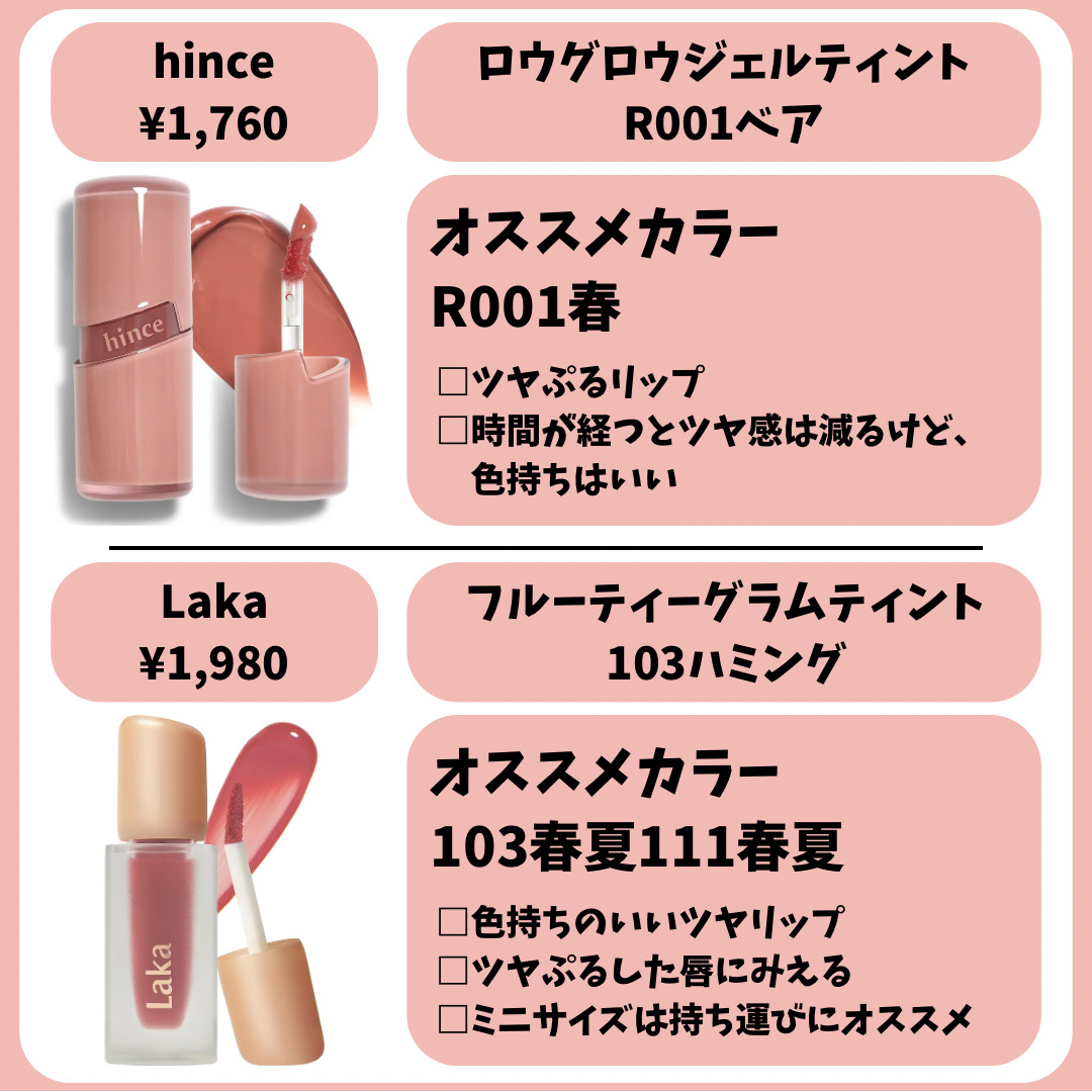 ウォータフルグロウティント/wakemake/リップティントを使ったクチコミ（3枚目）