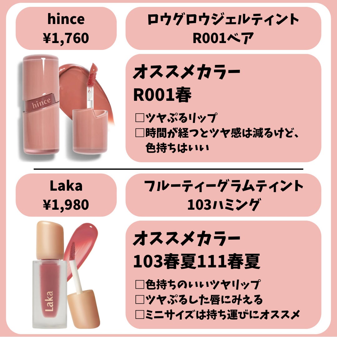 ジューシーラスティングティント/rom&nd/リップティントを使ったクチコミ(3枚目)