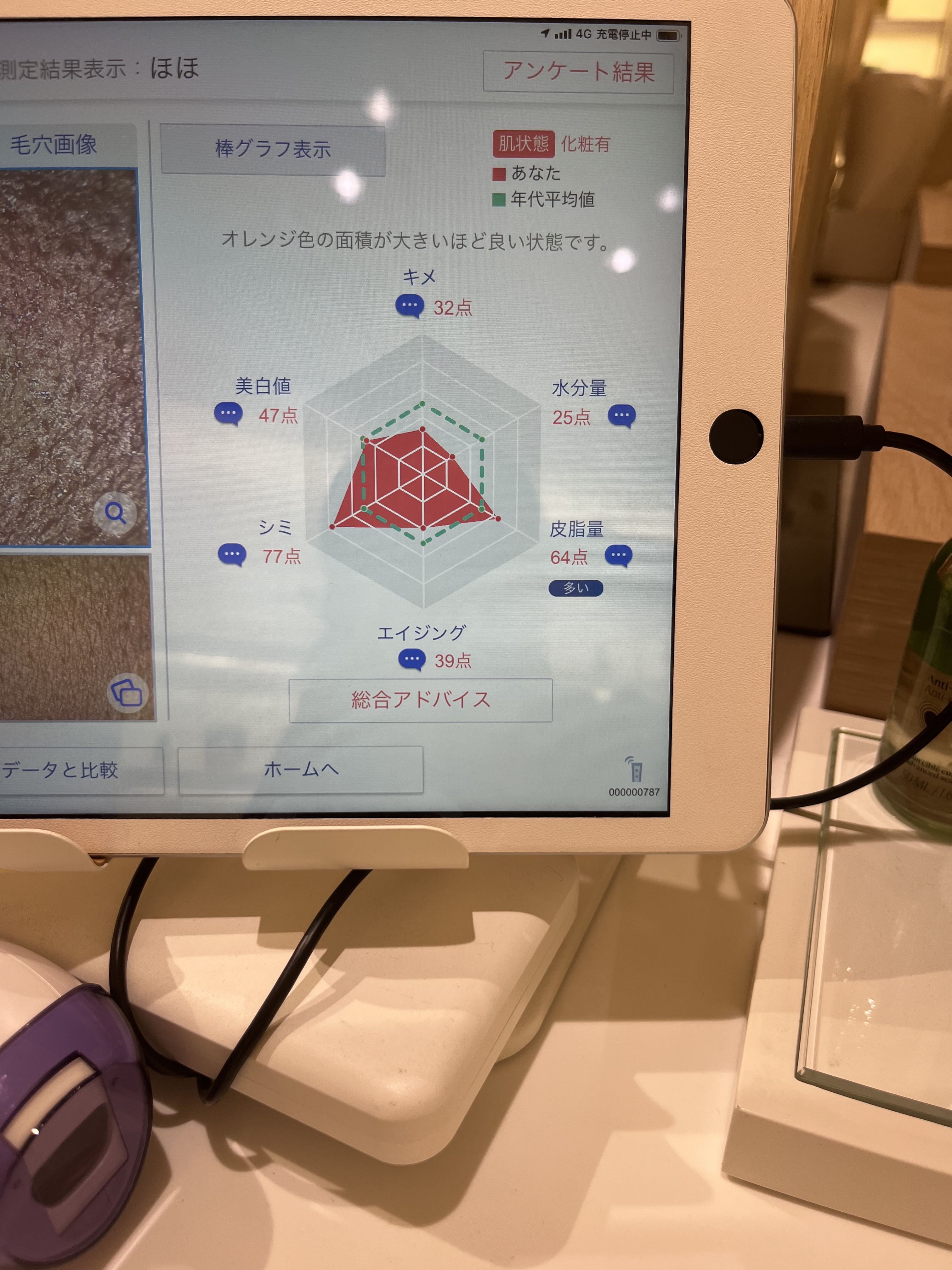 を使ったクチコミ（1枚目）