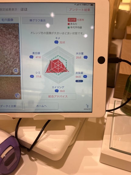 を使ったクチコミ(1枚目)