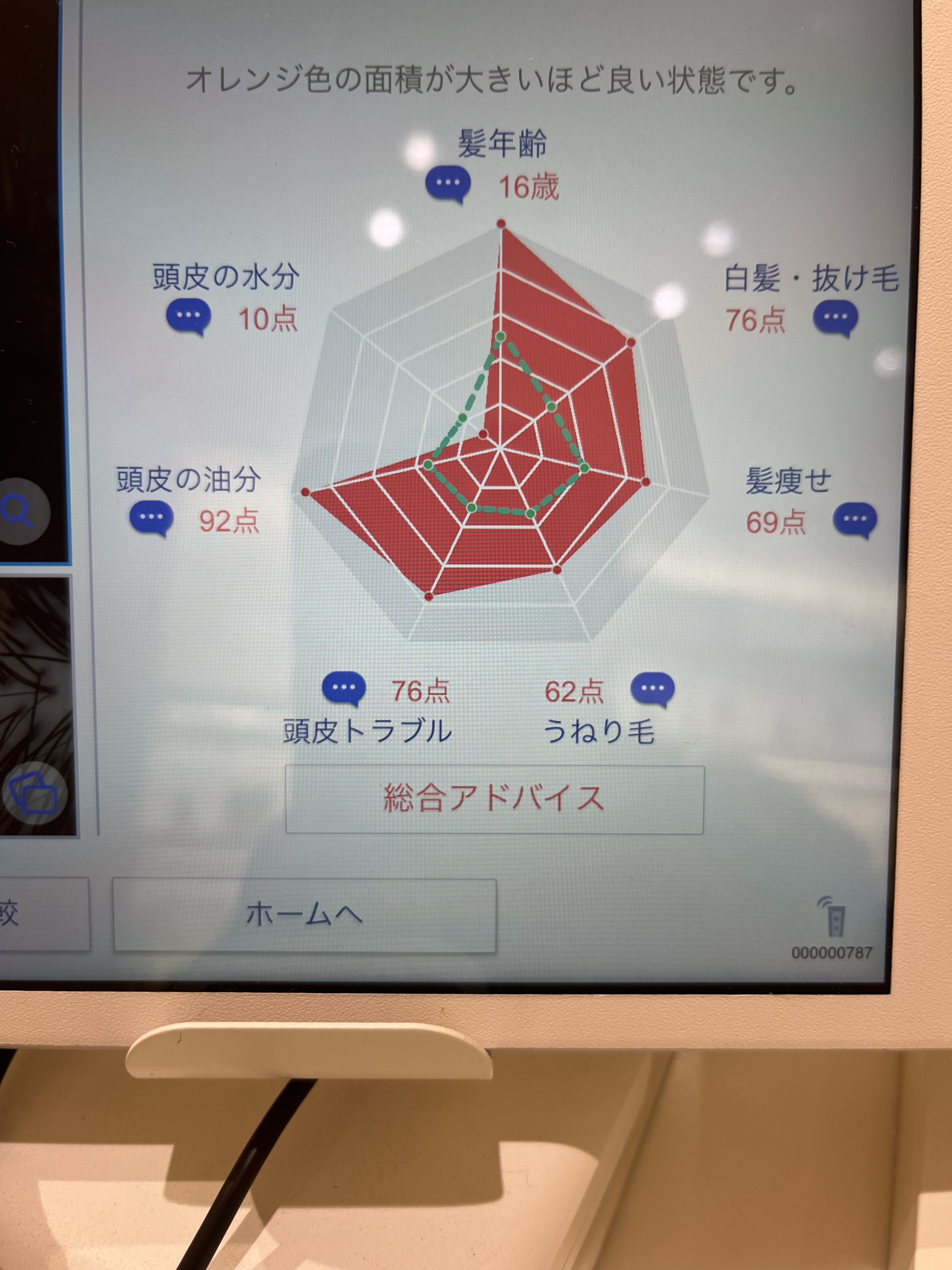 を使ったクチコミ（1枚目）