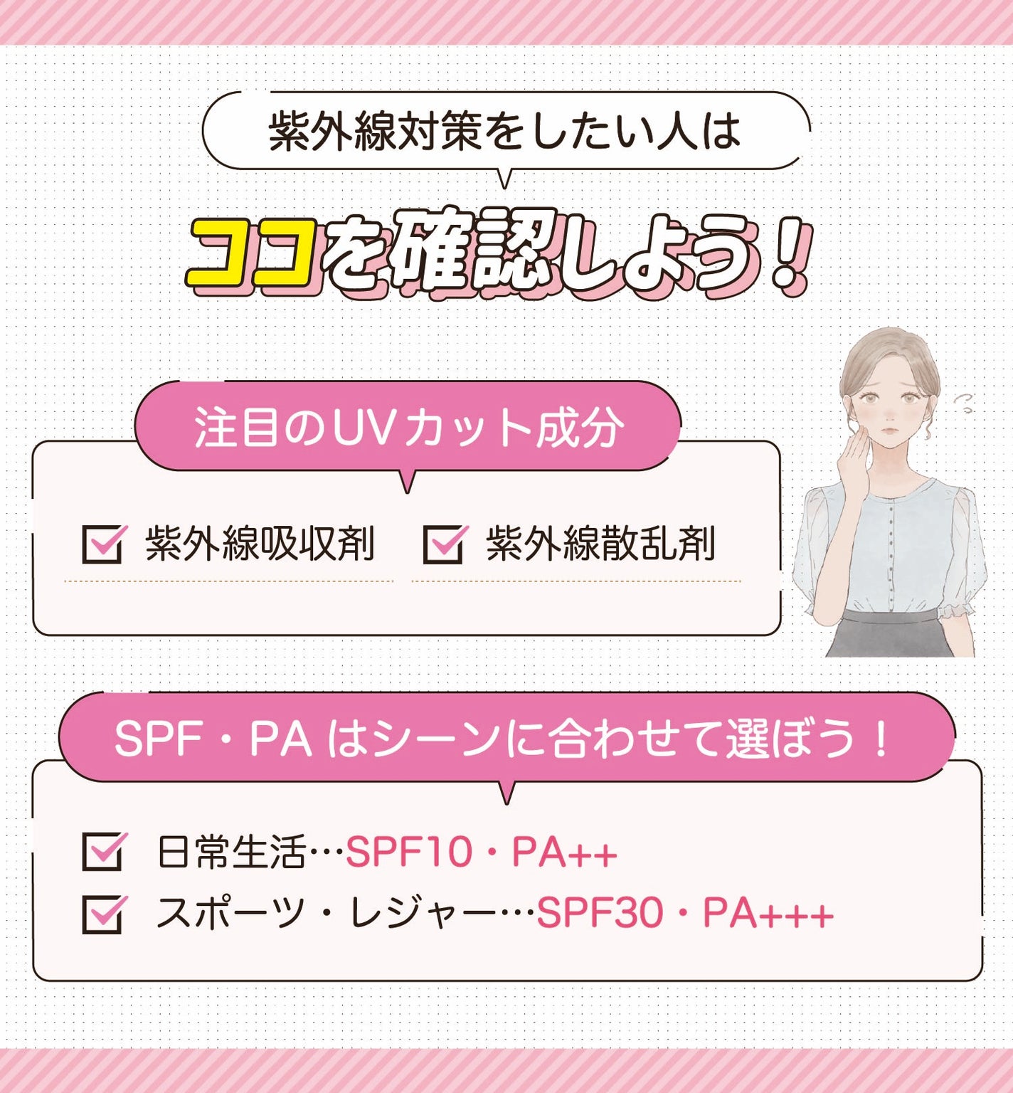 紫外線対策をしたい人はココを確認しよう!注目のUVカット成分は紫外線吸収剤・紫外線散乱剤。SPF・PAはシーンに合わせて選ぼう!日常生活ならSPF10・PA++、スポーツ・レジャーならSPF30・PA+++程度が目安。