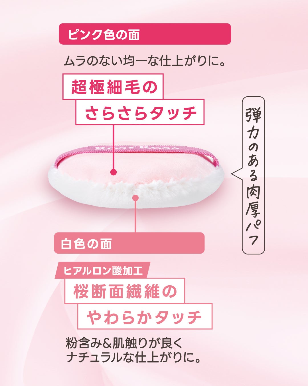 ツインタッチパフ/ロージーローザ/パフ・スポンジを使ったクチコミ(3枚目)