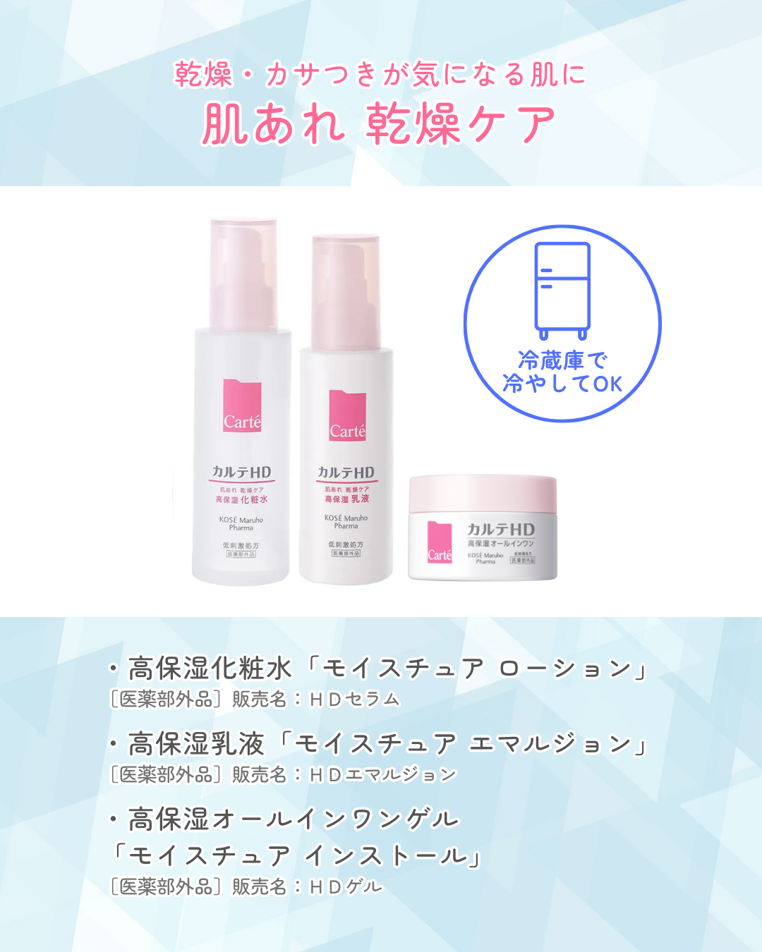 モイスチュア インストール/カルテHD/オールインワン化粧品を使ったクチコミ（3枚目）