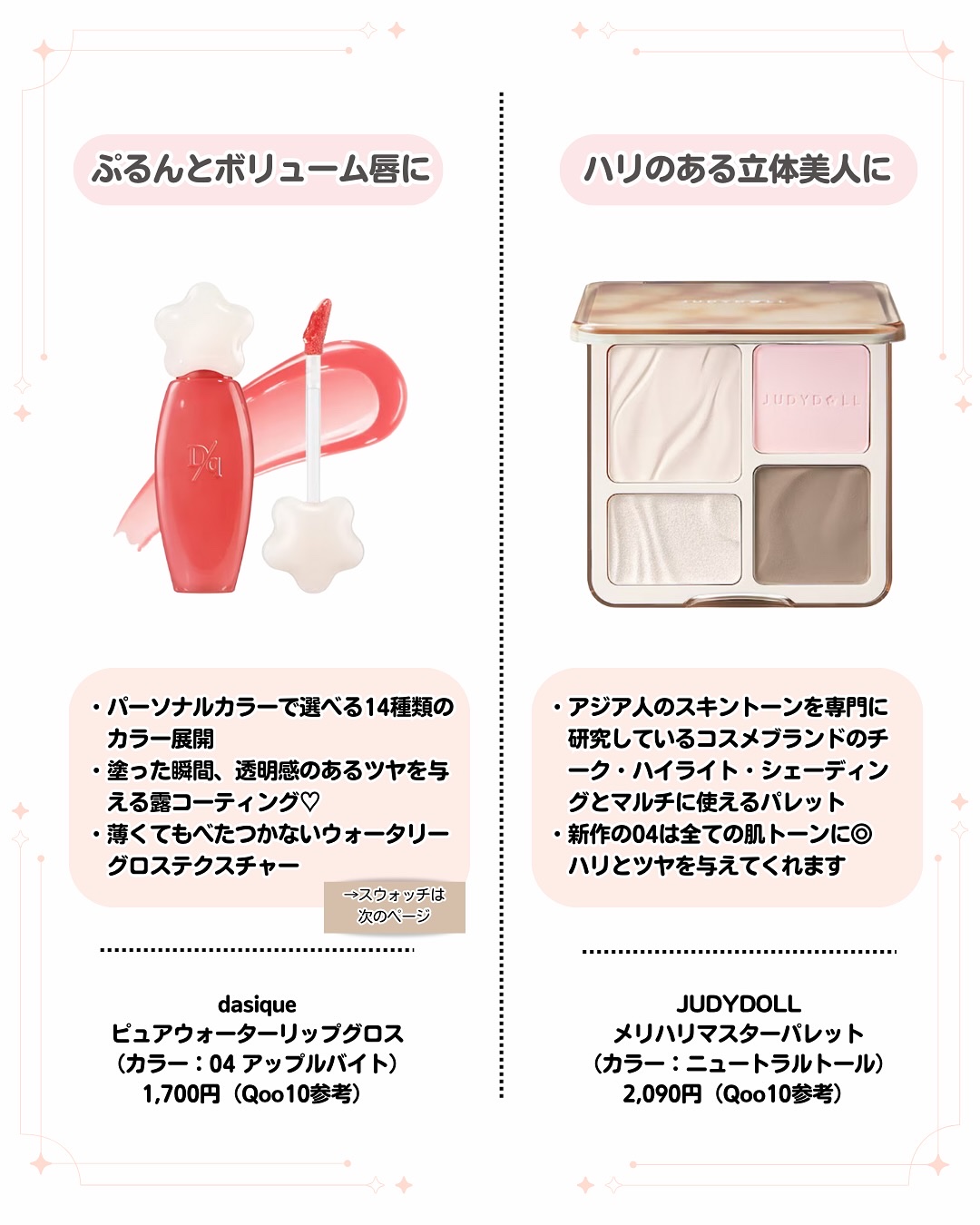 JUDYDOLL メリハリマスターパレット/JUDYDOLL/パウダーハイライトを使ったクチコミ（3枚目）