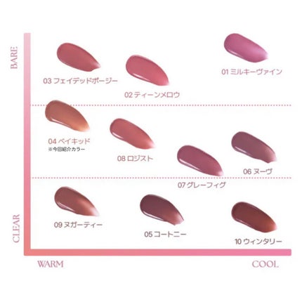 ウォータフルグロウティント/wakemake/リップティントを使ったクチコミ(5枚目)