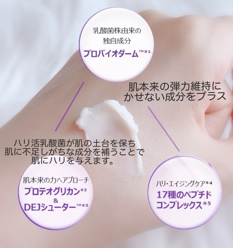 バイオヒールボ プロバイオダーム 3Dリフティングクリーム/BIOHEAL BOH/フェイスクリームを使ったクチコミ(2枚目)