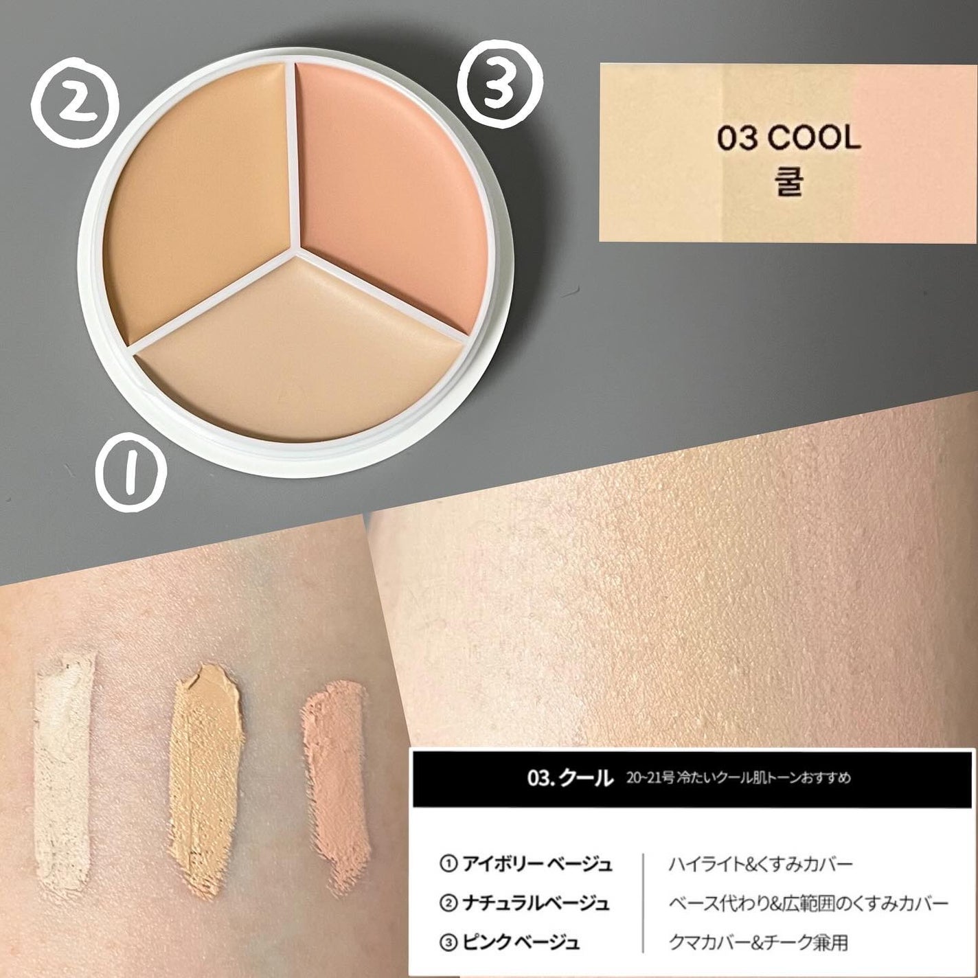 カバーアッププロコンシーラー/TFIT/パレットコンシーラーを使ったクチコミ(7枚目)