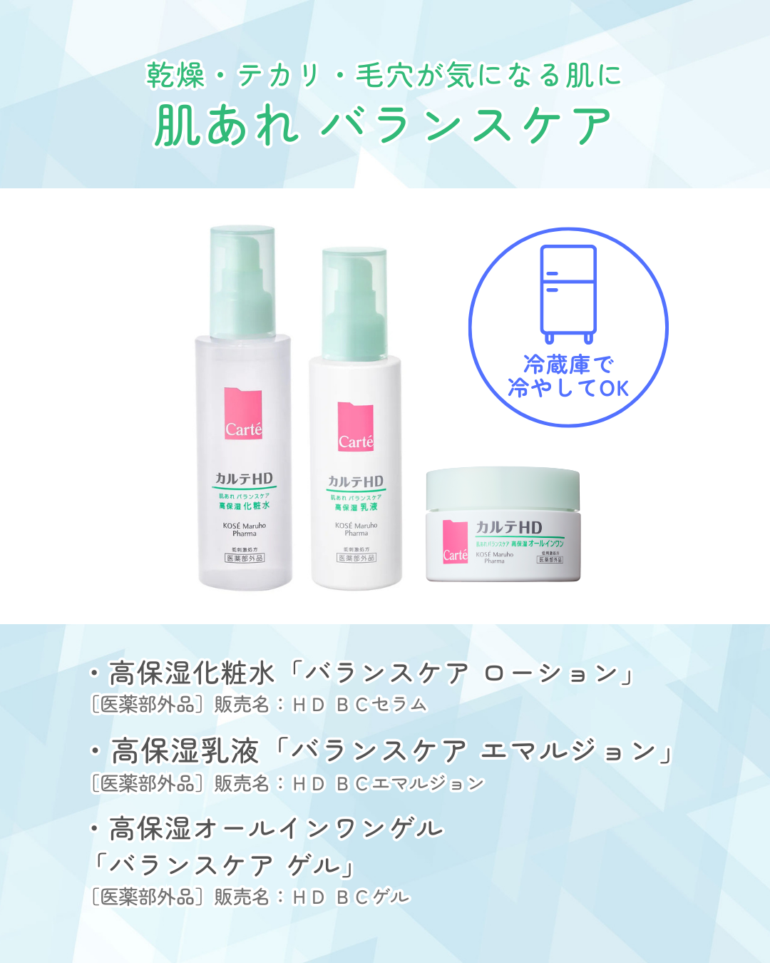 モイスチュア ローション/カルテHD/化粧水を使ったクチコミ(4枚目)