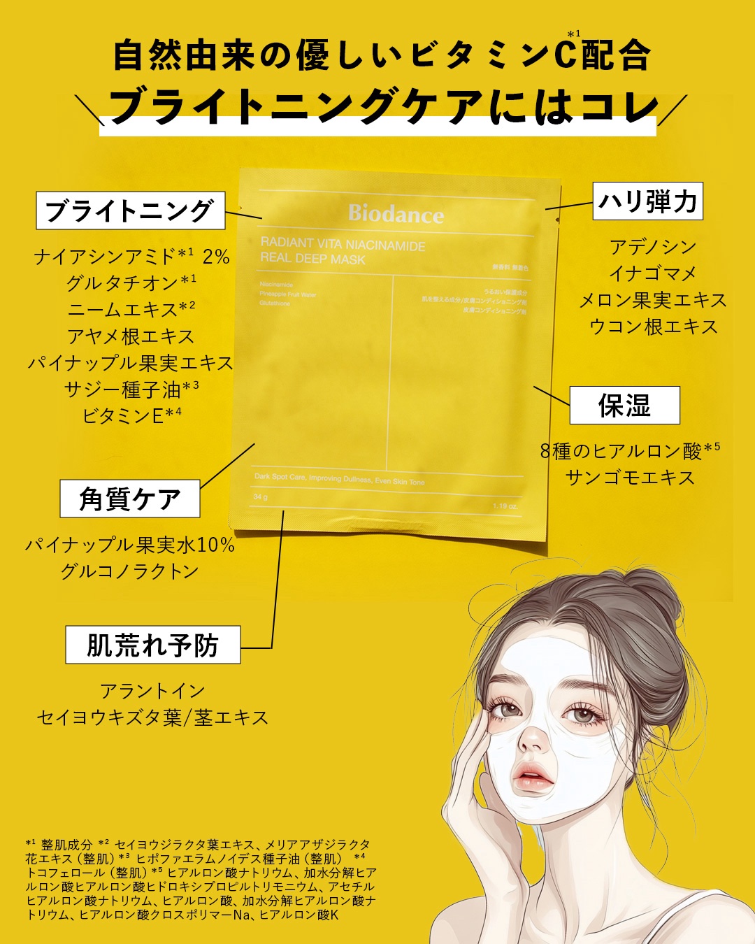 バイオコラーゲンリアルディープマスク/Biodance/シートマスク・パックを使ったクチコミ（3枚目）