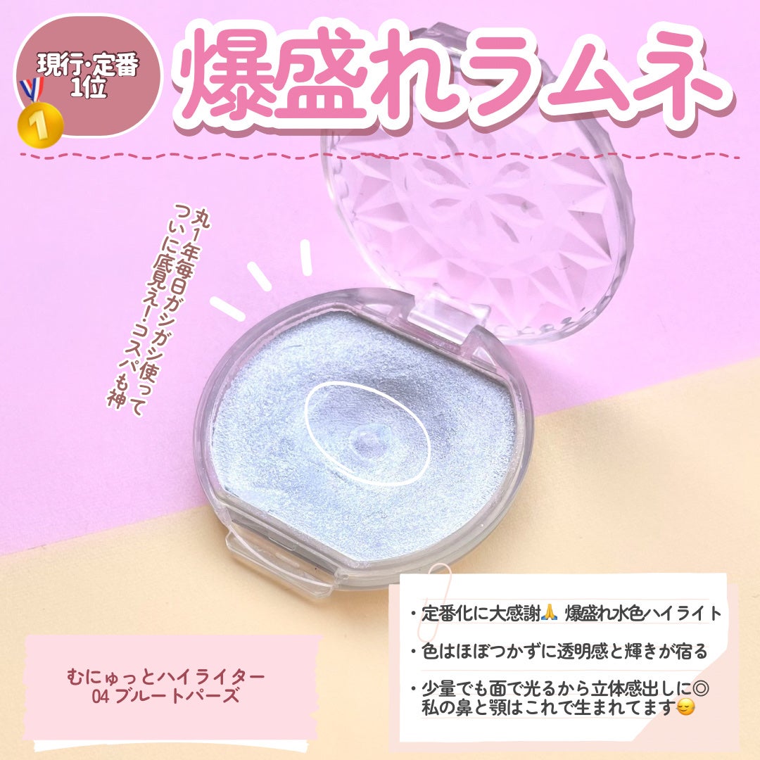 クリーミータッチライナー/キャンメイク/ジェルアイライナーを使ったクチコミ(5枚目)