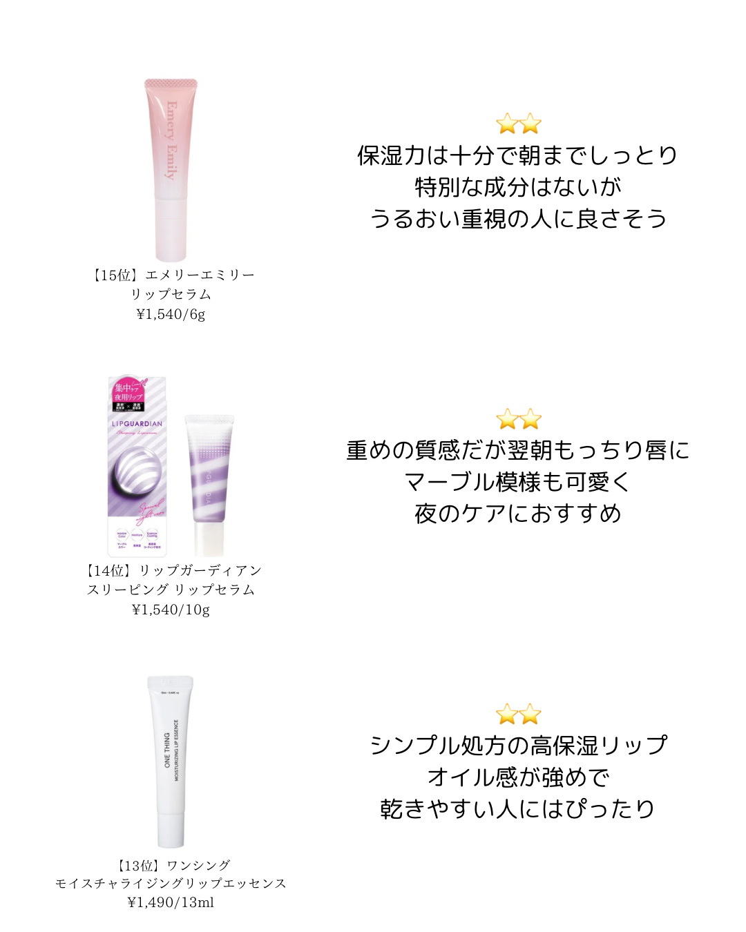 イリュン コラーゲンモイスチャーリップマスク/illuN/リップマスクを使ったクチコミ（2枚目）