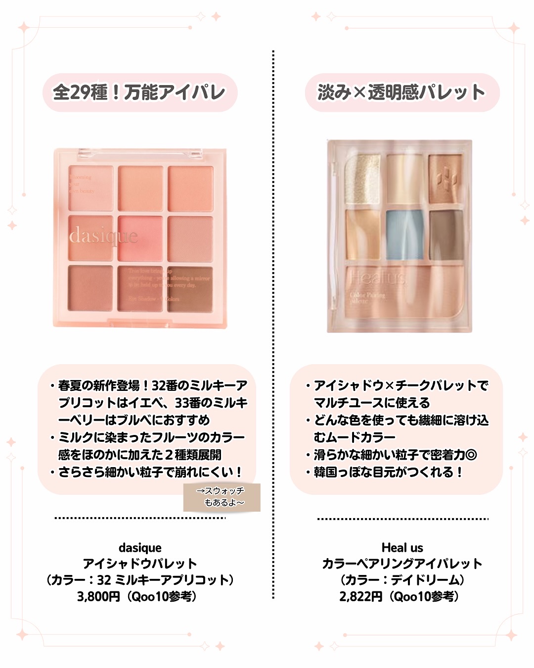 JUDYDOLL メリハリマスターパレット/JUDYDOLL/パウダーハイライトを使ったクチコミ（2枚目）