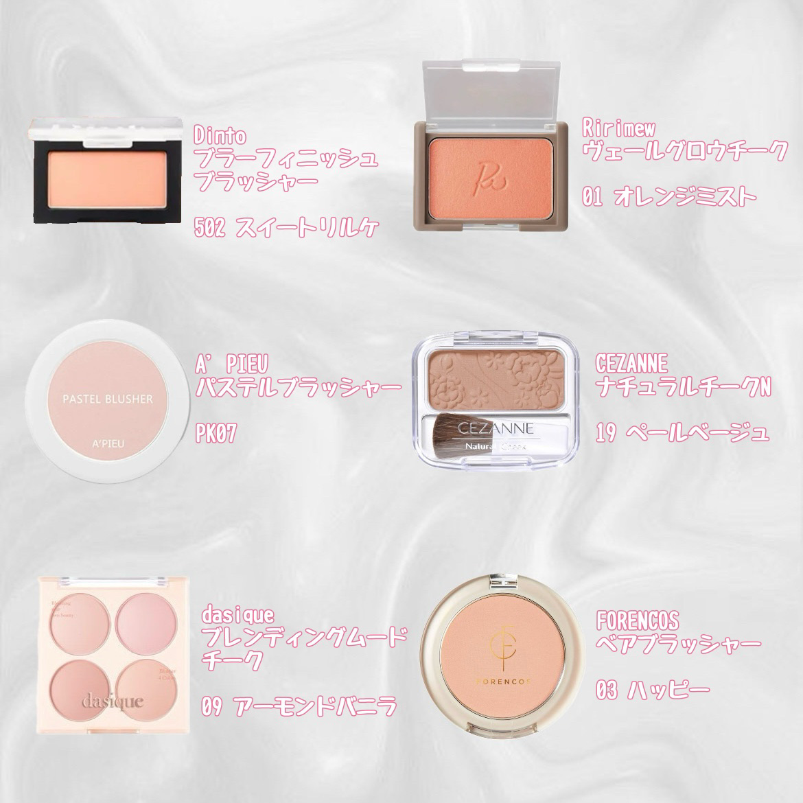 ベアブラッシャー パフ付き 03 ハッピー/フォレンコス/パウダーチークを使ったクチコミ（2枚目）