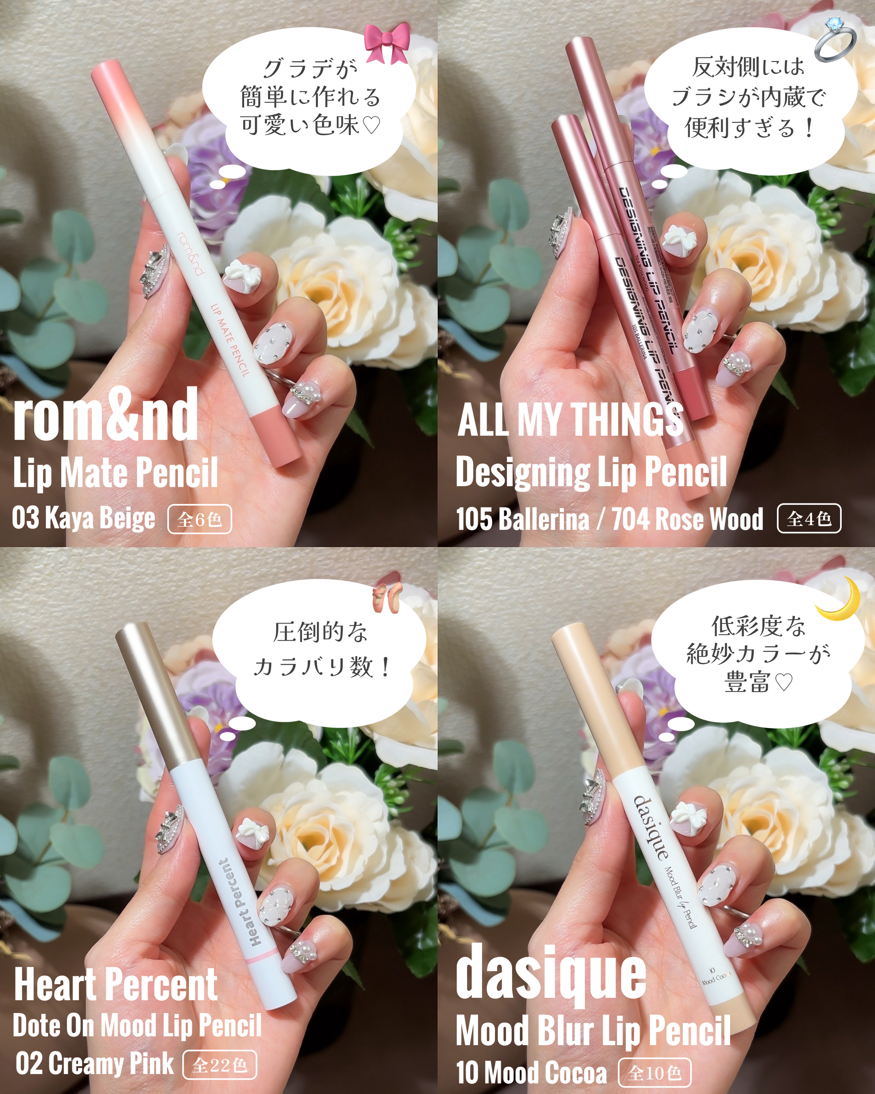 rom&nd リップメイトペンシル/rom&nd/リップライナーを使ったクチコミ（3枚目）