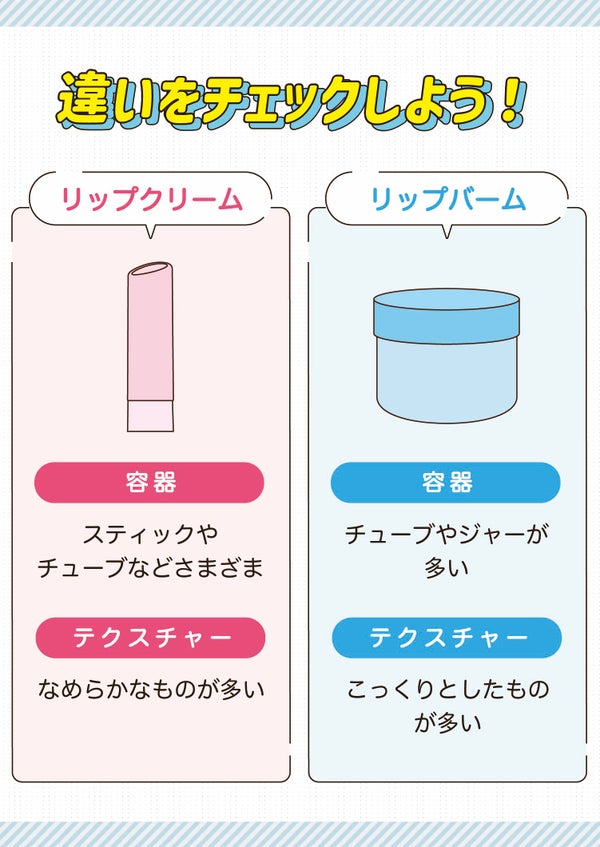 違いをチェックしよう!リップクリームはスティックやチューブなどさまざまな容器でなめらかなテクスチャーのものが多い。リップバームはチューブやジャーの容器が多くこっくりとしたテクスチャーものが多い。