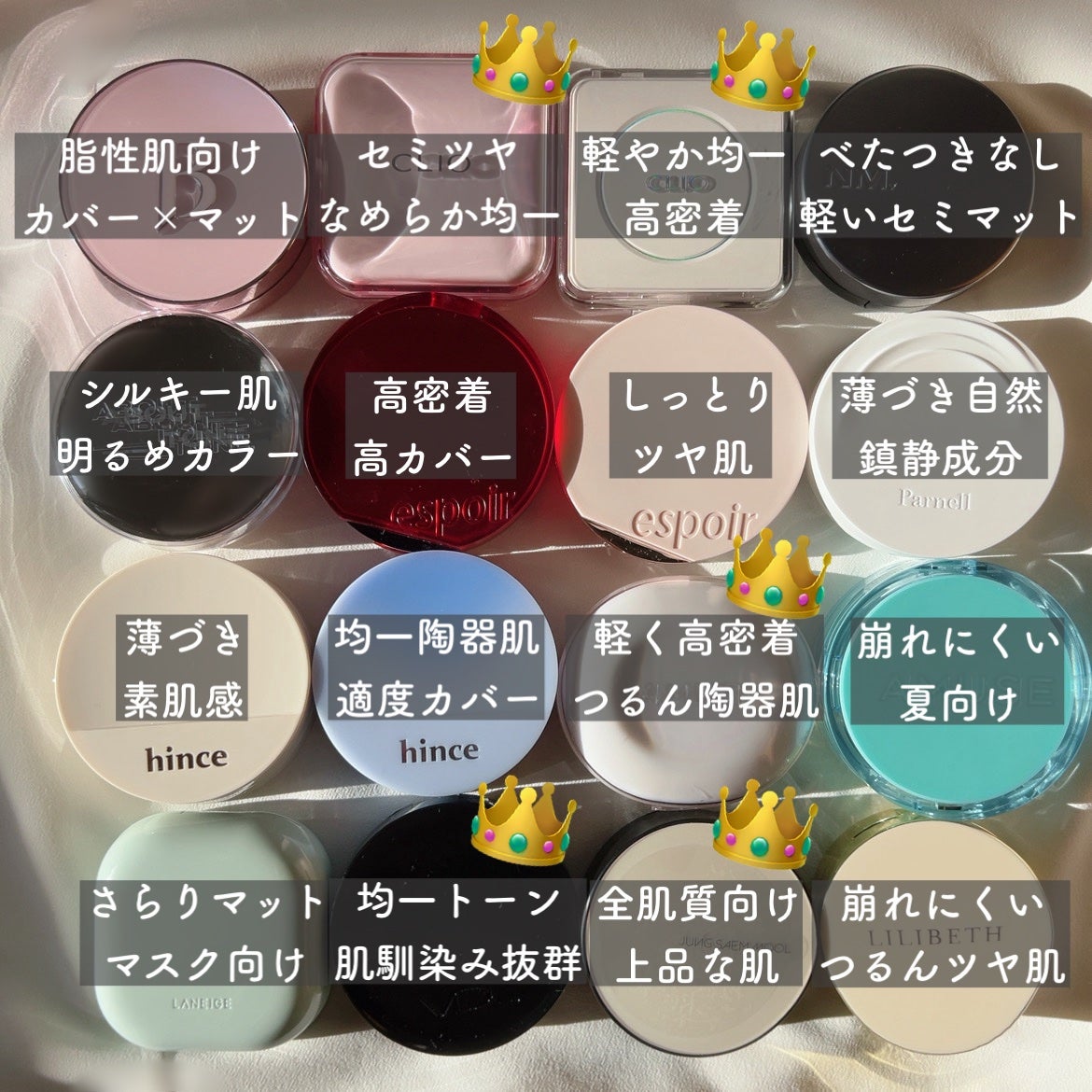 シカマヌ セラム クッションファンデ/parnell/クッションファンデーションを使ったクチコミ(10枚目)