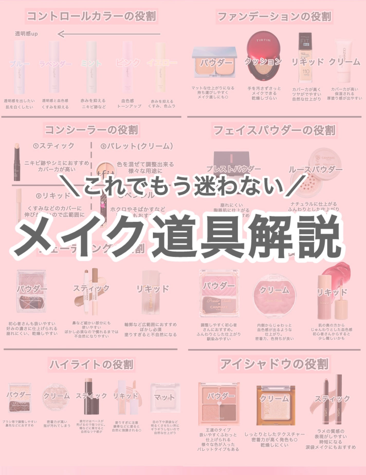 くぅた on LIPS 「これからメイクをはじめる人これ見て!!コスメの形状によって変わ..」(1枚目)