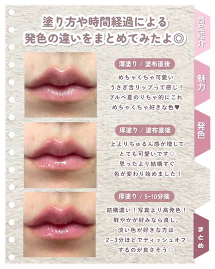 ユアリップオンリーグロス/キャンメイク/リップグロスを使ったクチコミ(5枚目)