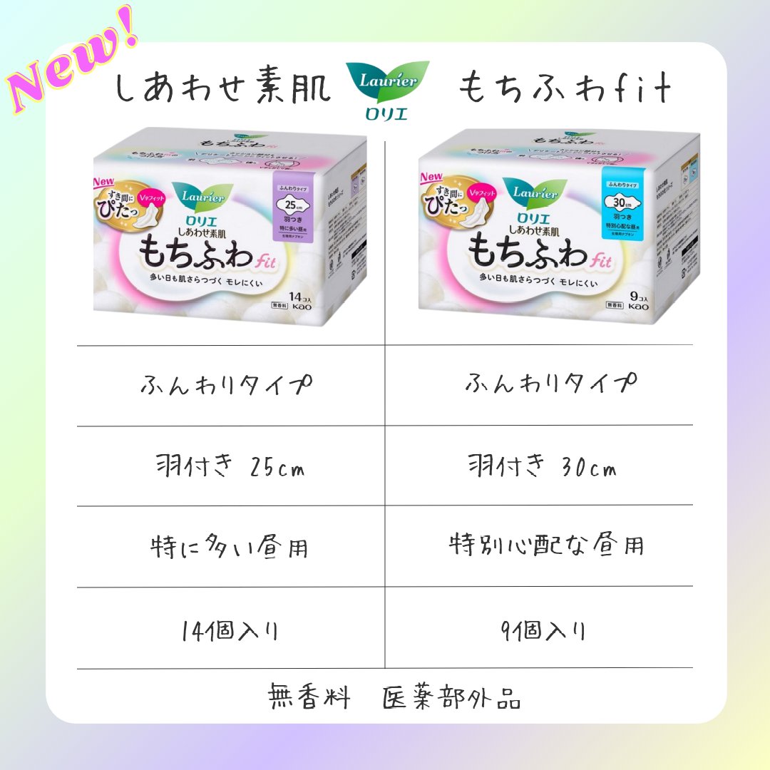 ロリエ もちふわ fit 25cm 羽つき 14コ入 (医薬部外品 )/ロリエ/ナプキンを使ったクチコミ（2枚目）