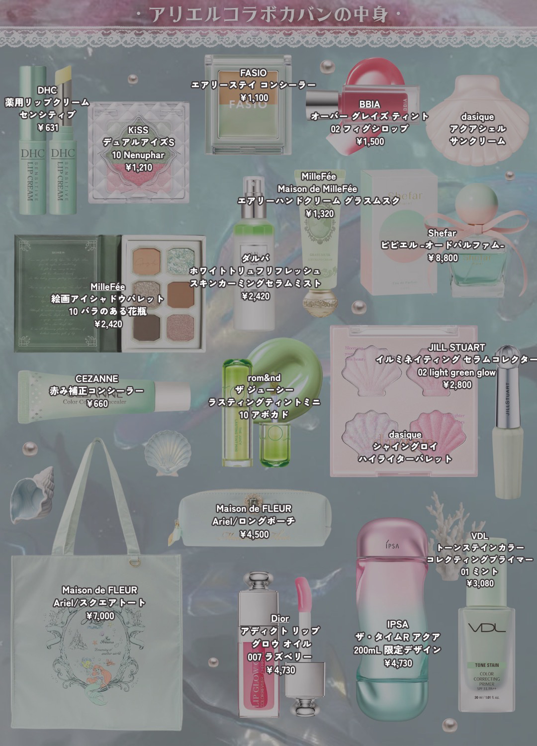 赤み補正コンシーラー/CEZANNE/クリームコンシーラーを使ったクチコミ（3枚目）