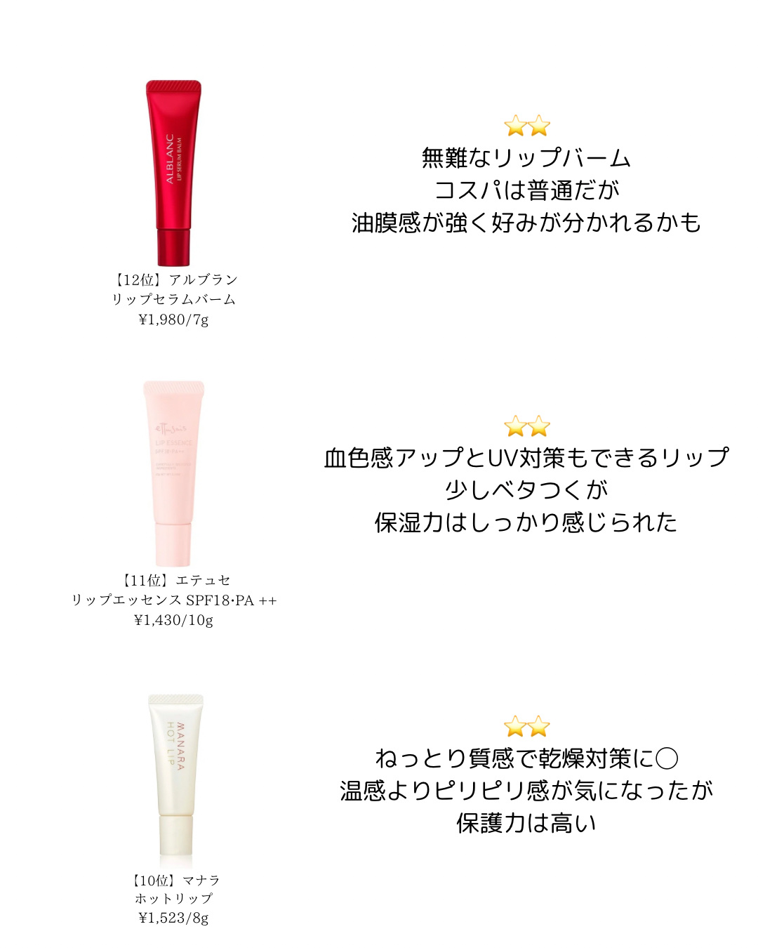 イリュン コラーゲンモイスチャーリップマスク/illuN/リップマスクを使ったクチコミ（3枚目）