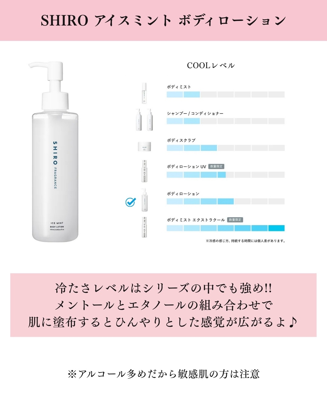 アイスミント ボディローション/SHIRO/ボディローションを使ったクチコミ（3枚目）