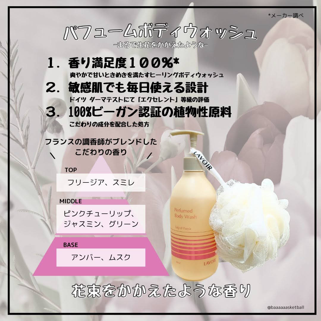 パフューム ボディウォッシュ チューリップ&フリージア/LAVOIR/ボディソープを使ったクチコミ（2枚目）