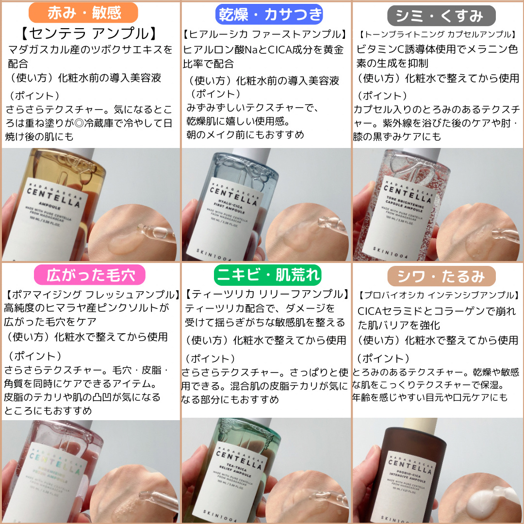 センテラ アンプル/SKIN1004/美容液を使ったクチコミ（2枚目）