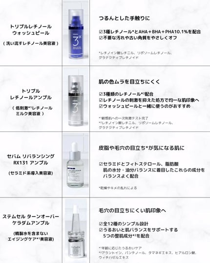 131 ポア クリアリング セラム/Celladix/美容液を使ったクチコミ(6枚目)