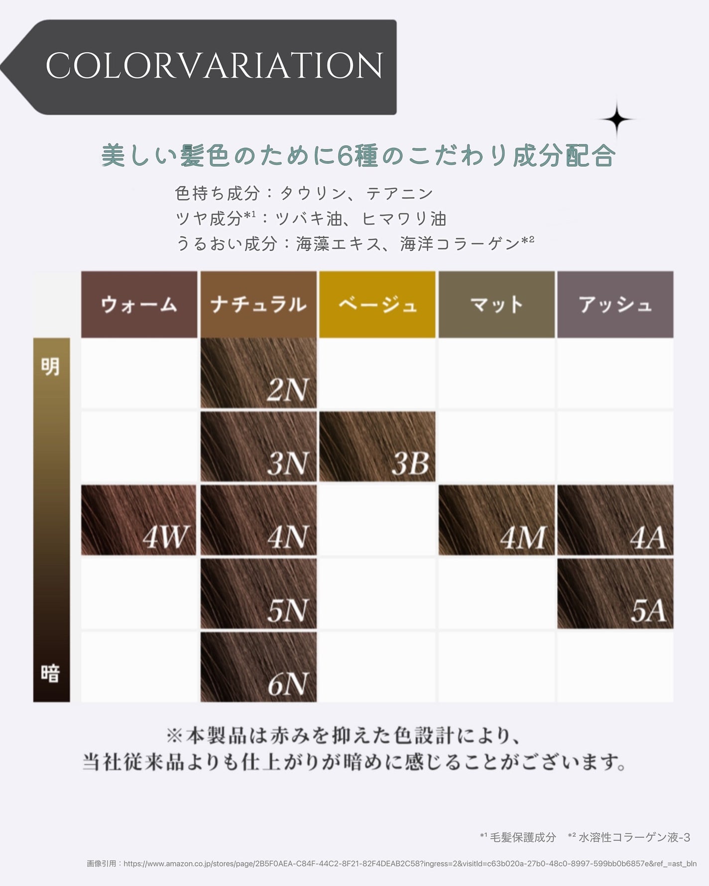 泡クリームカラー/ビゲン/ヘアカラーを使ったクチコミ(5枚目)