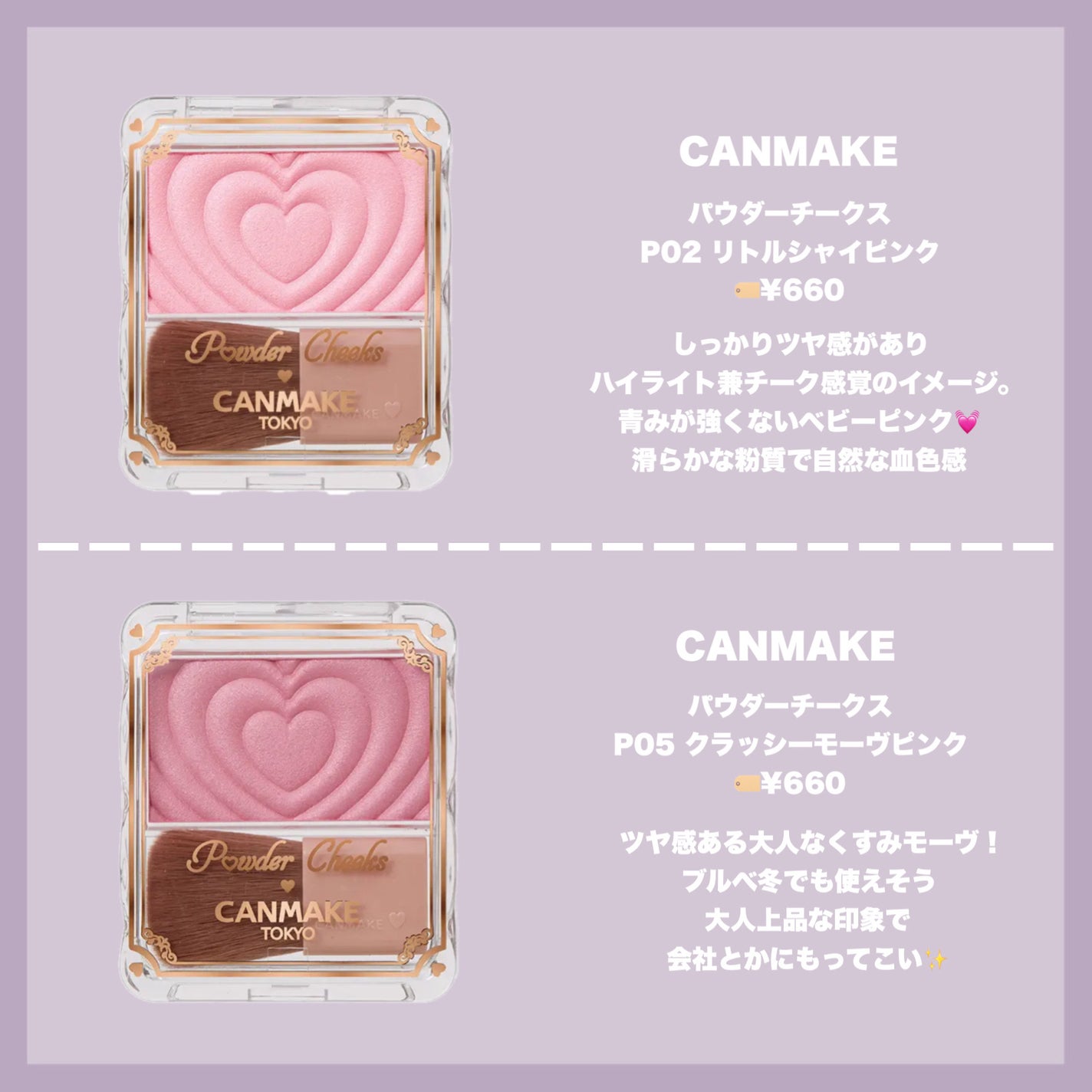 クリームチーク/キャンメイク/ジェル・クリームチークを使ったクチコミ(4枚目)