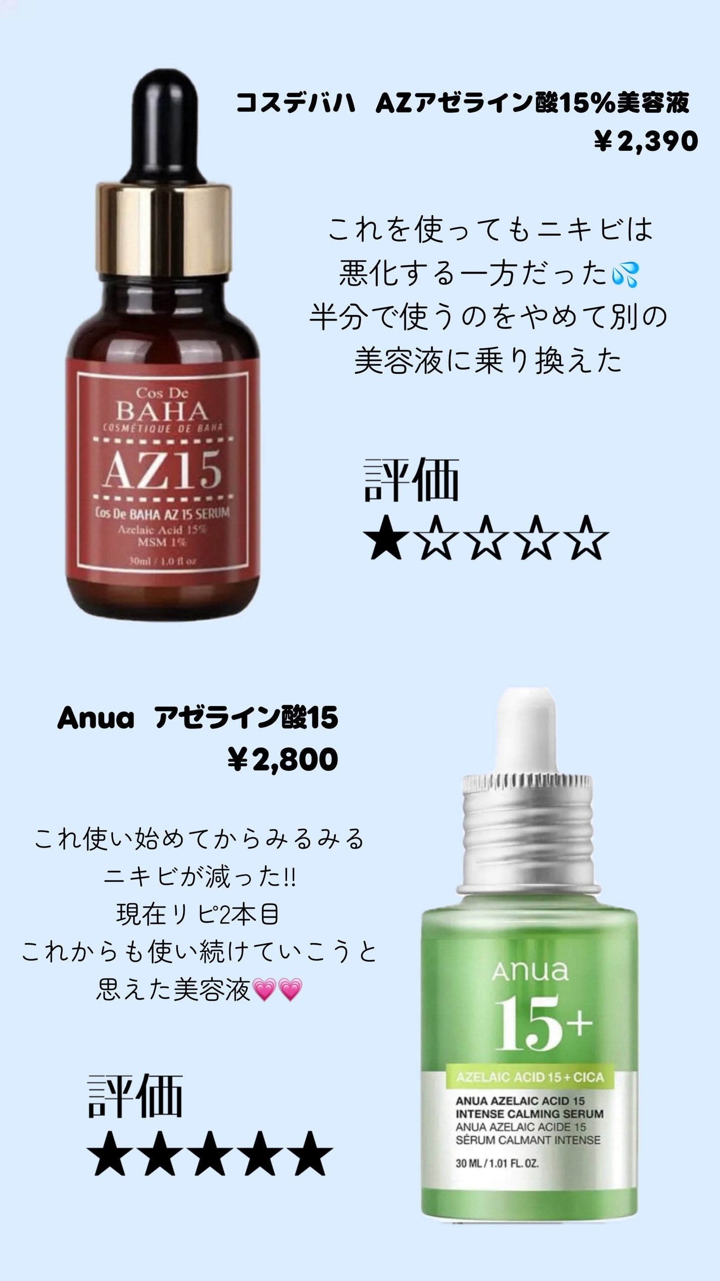 明色美顔水 薬用化粧水/美顔/化粧水を使ったクチコミ(4枚目)