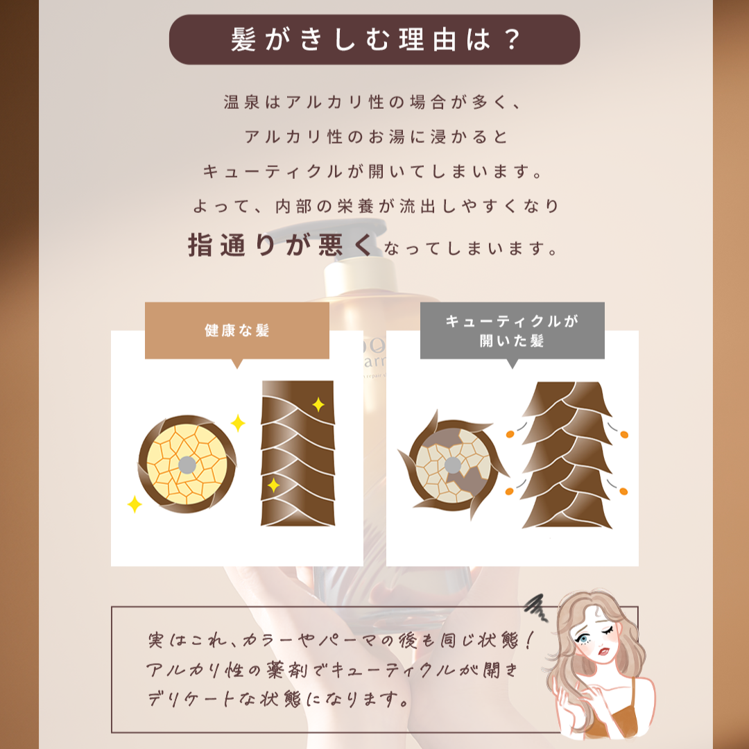 ボンリペア シャンプー/トリートメント/bonparme/シャンプー・コンディショナーを使ったクチコミ（2枚目）