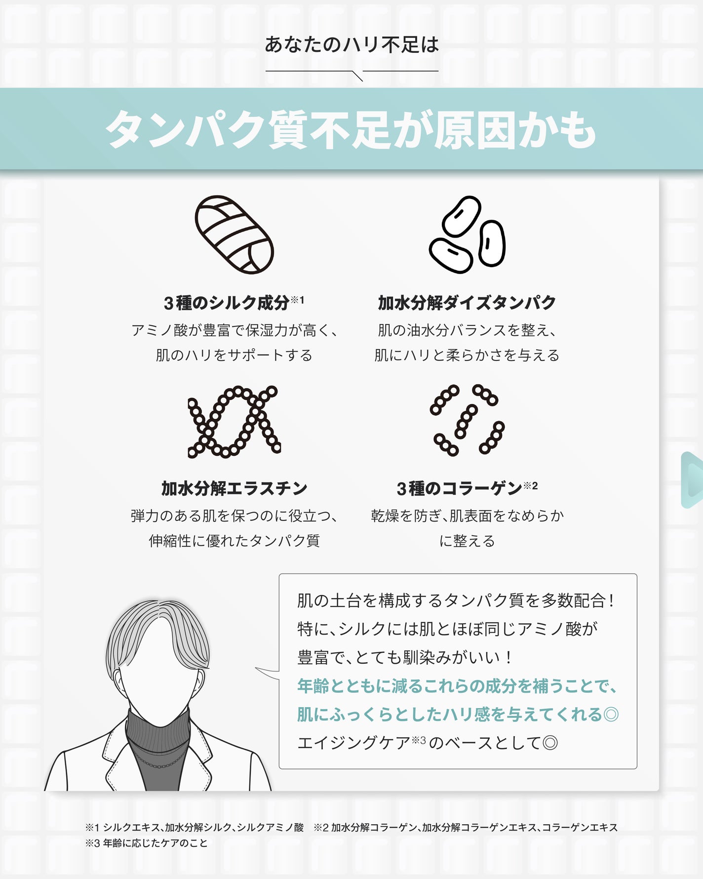 シルクペプチドインテンシブリフティングクリーム/SUNGBOON EDITOR(成分エディター)/フェイスクリームを使ったクチコミ(3枚目)