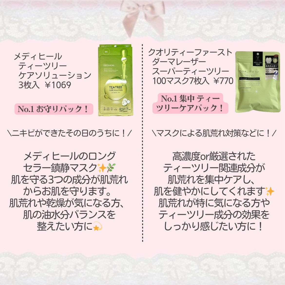 センテラ ウォーターゲルシートアンプルマスク/SKIN1004/シートマスク・パックを使ったクチコミ(4枚目)