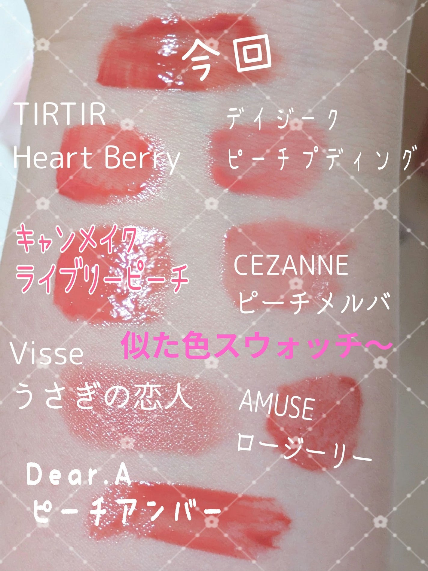 ロウグロウジェルティント/hince/リップティントを使ったクチコミ(5枚目)