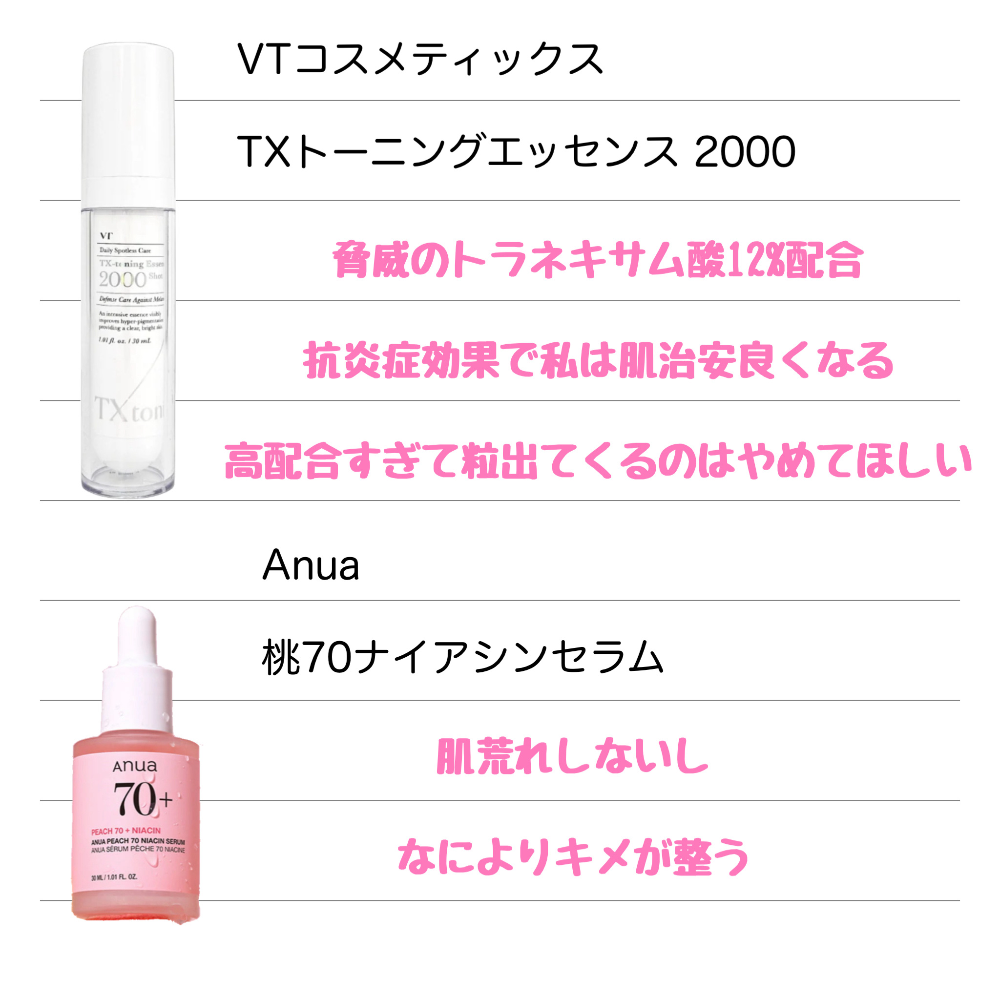 センテルラクトスキンバリアリラクシングクリーム/SUNGBOON EDITOR（成分エディター）/フェイスクリームを使ったクチコミ（3枚目）