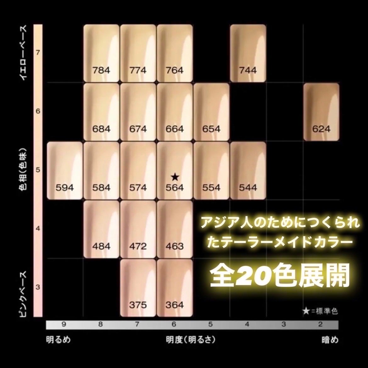 アンリミテッド ケア ツヤ セラム ファンデーション/shu uemura/リキッドファンデーションを使ったクチコミ(5枚目)