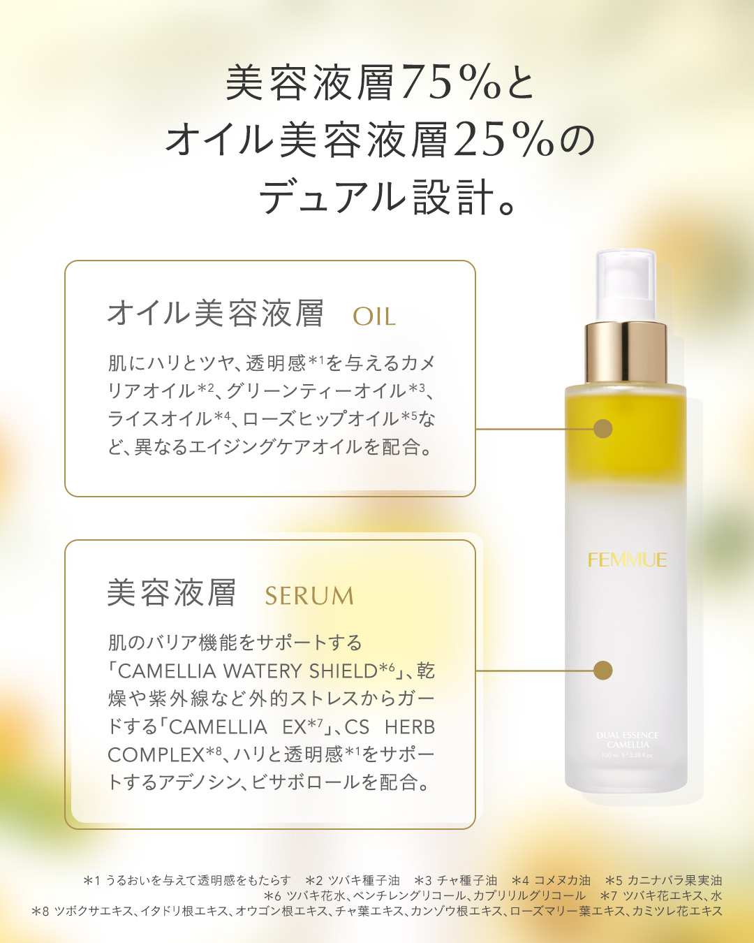 デュアルエッセンス/FEMMUE/美容液を使ったクチコミ（2枚目）