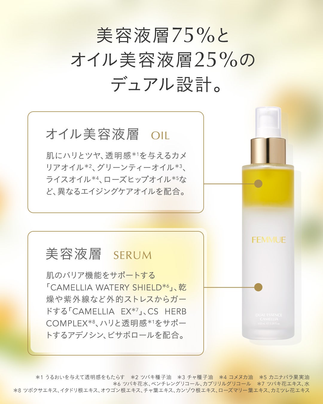 デュアルエッセンス/FEMMUE/美容液を使ったクチコミ(2枚目)