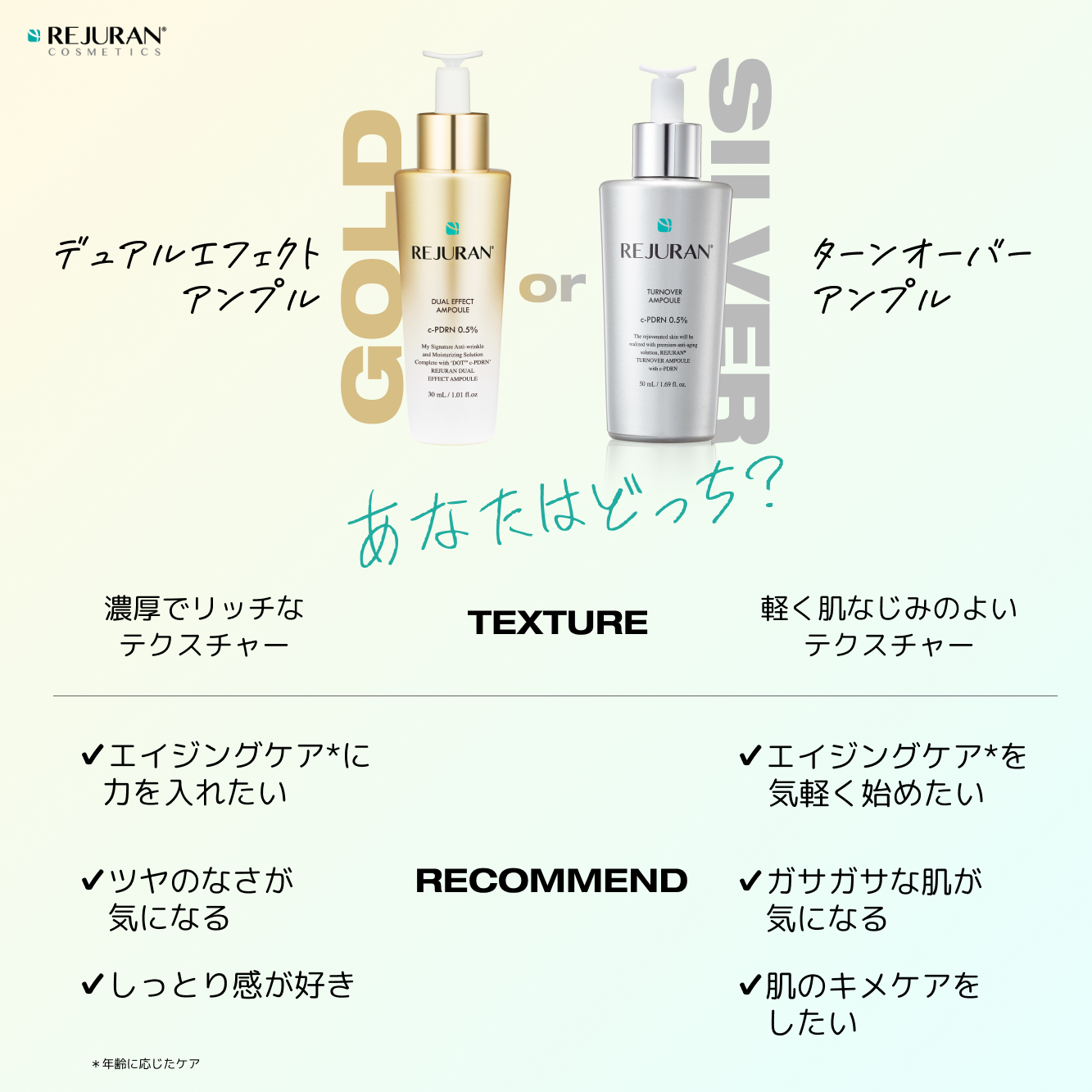 REJURAN ターンオーバーアンプル/REJURAN COSMETICS/美容液を使ったクチコミ(1枚目)