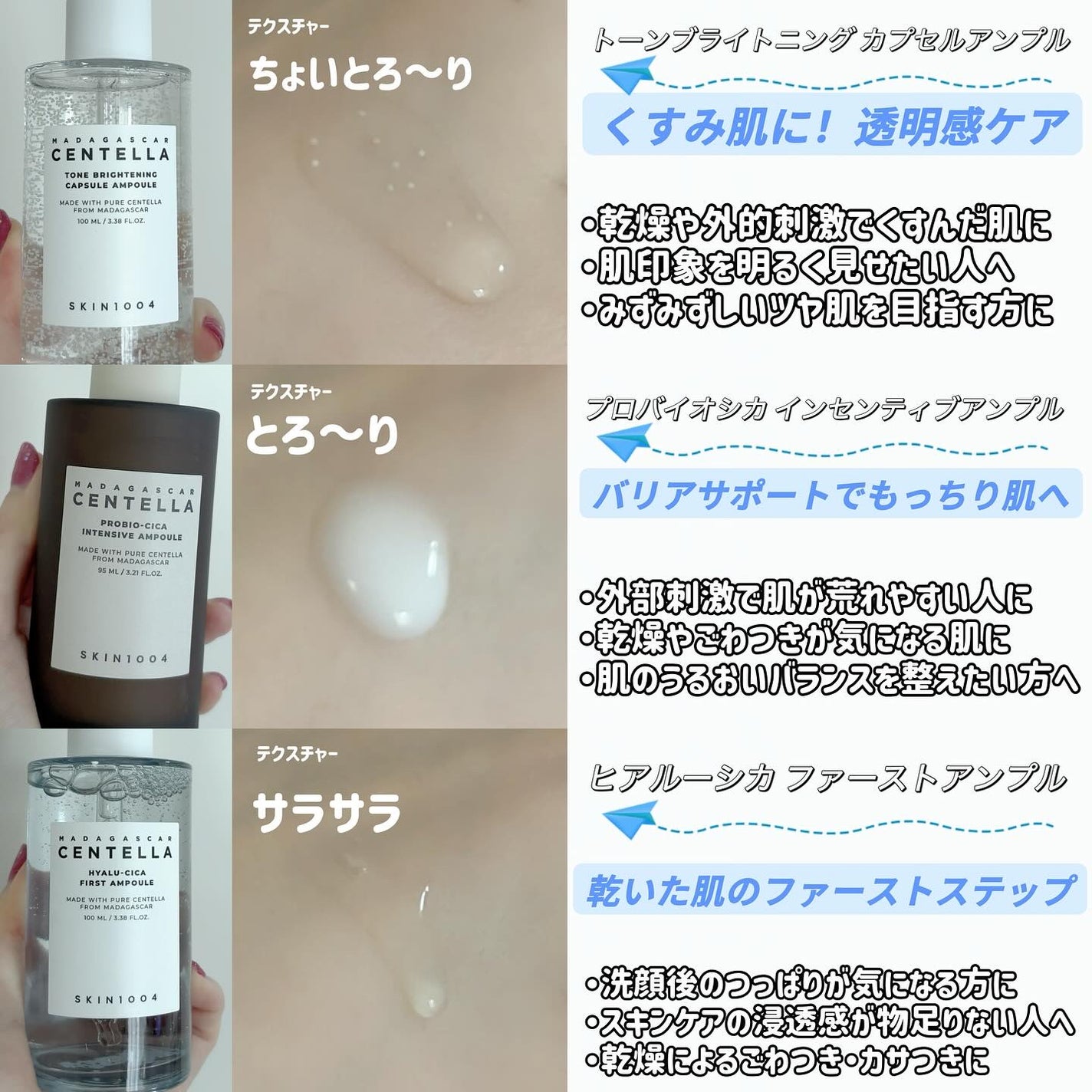 センテラ アンプル/SKIN1004/美容液を使ったクチコミ(2枚目)