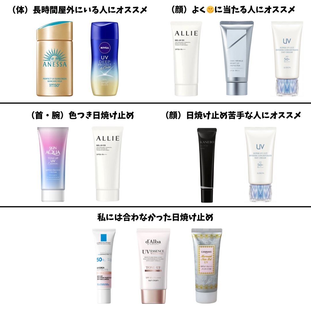 KANEBO ヴェイル オブ デイのクチコミ「絶対に日焼けしたくない人間の人気日焼け止め正直感想🧴
✼••┈┈••✼••┈┈••✼••┈┈.....」（3枚目）