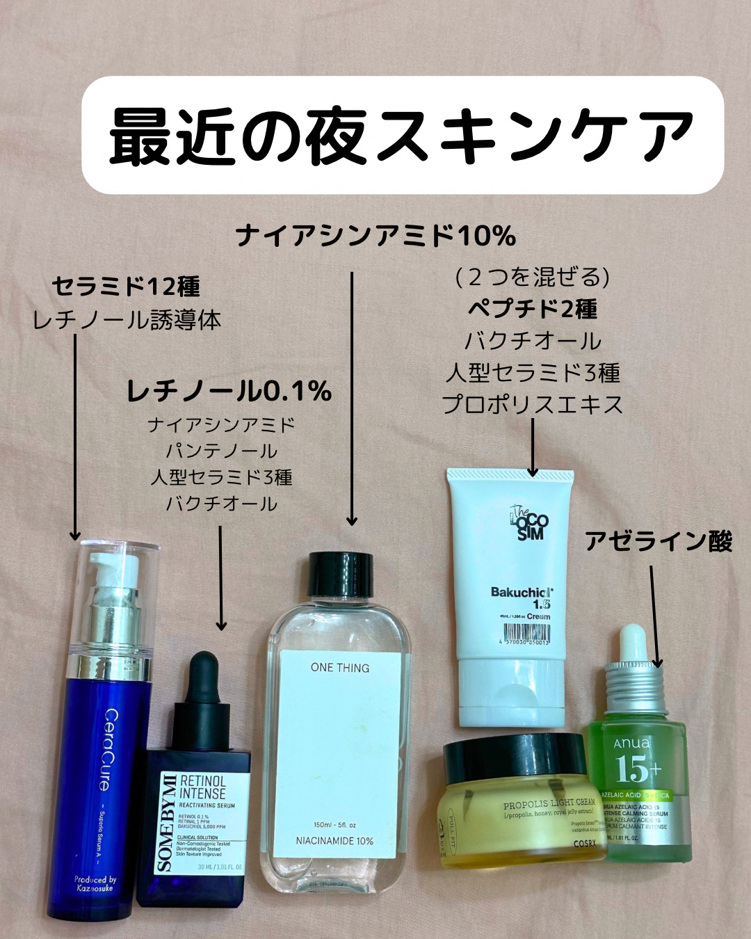 Bakuchiol 2.5 Cream/The LOCOSIM/フェイスクリームを使ったクチコミ（1枚目）