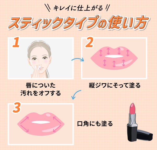 キレイに仕上がるスティックタイプの使い方。唇についた汚れをオフする。縦ジワにそって塗る。口角にも塗る。
